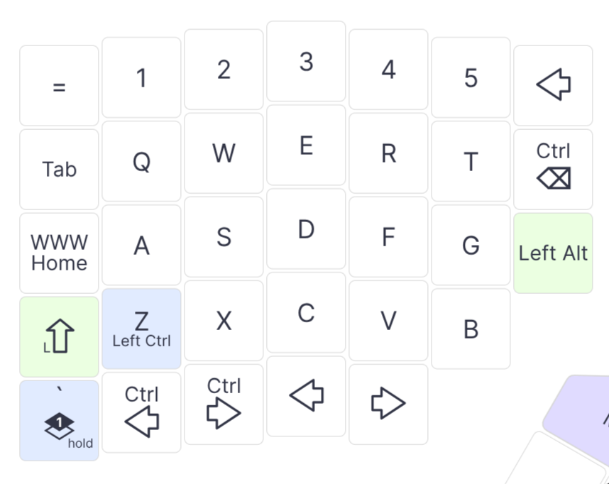 Left-hand keyboard layout with WWW Home to the left of A